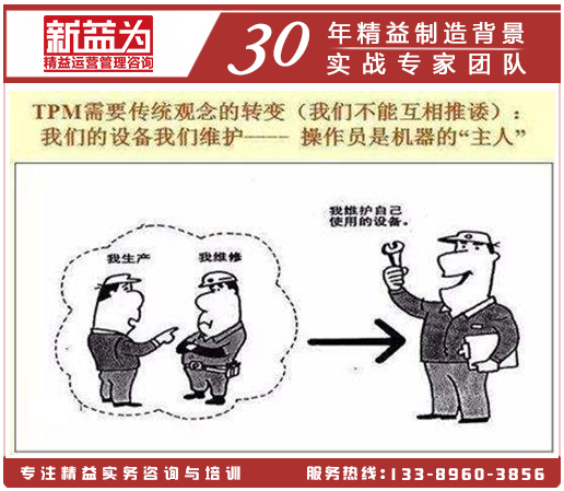 TPM設備異常管理 TPM設備異常管理