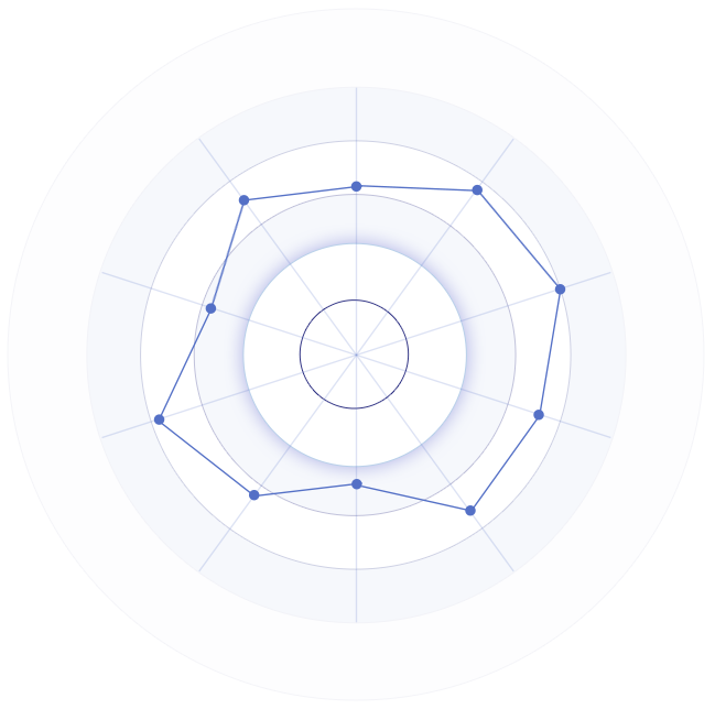 精益安全管理咨詢